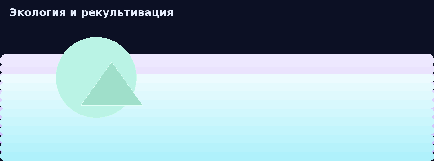 Экология