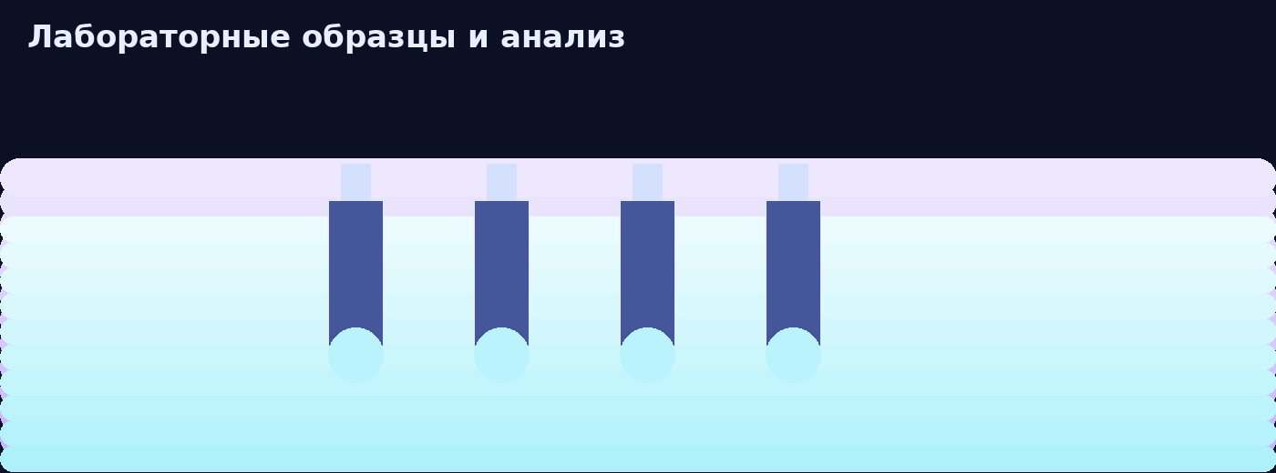 Лаборатория